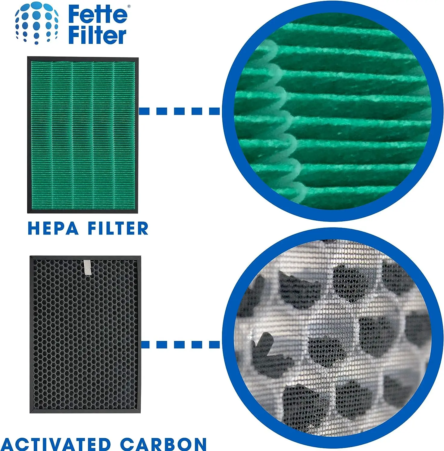 Vervangingsfilter voor Coway A - Coway Air Purifier Airmega 400 recensie en prijs